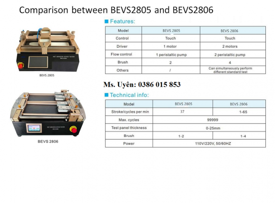 máy đo độ bền chà rửa