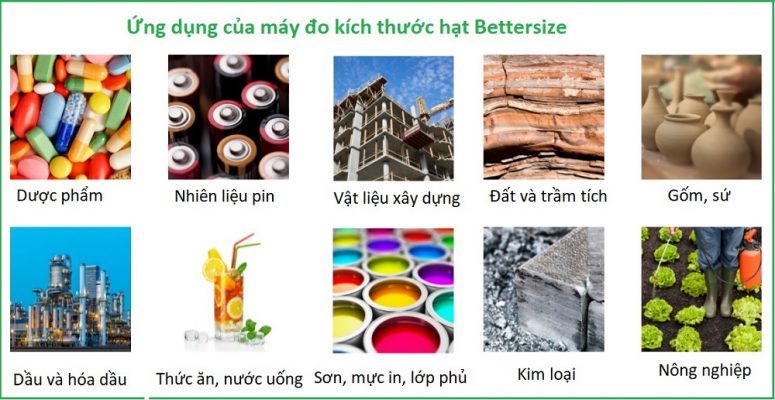 Ứng dụng của Máy đo kích thước hạt Bettersize 2600